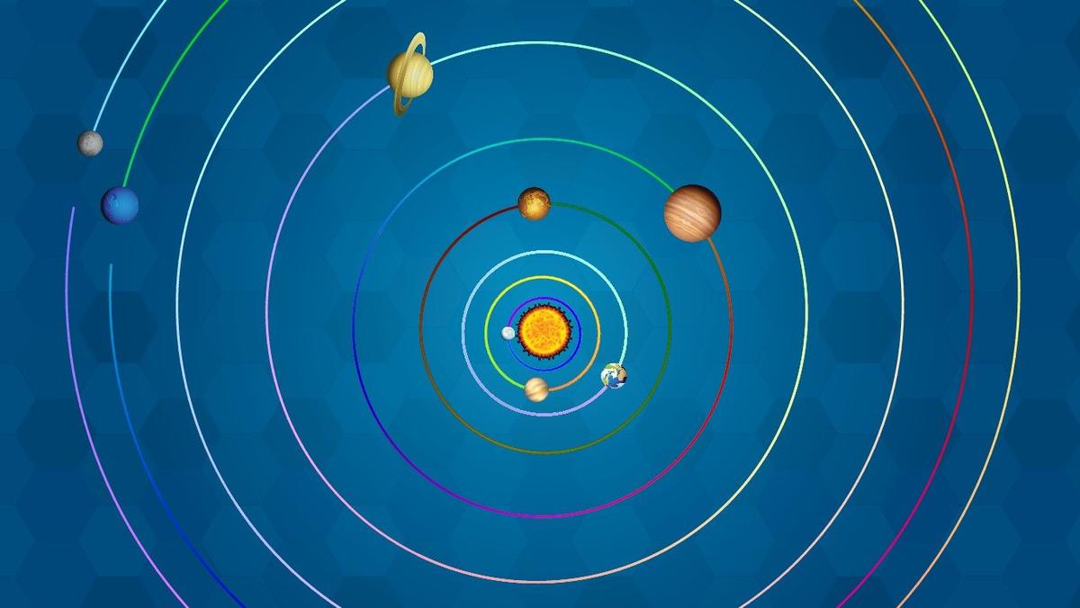 Solar System