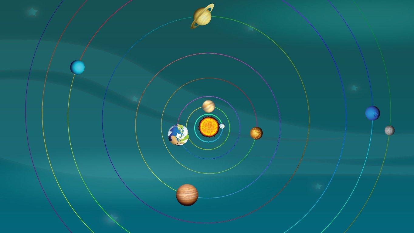 Solar System