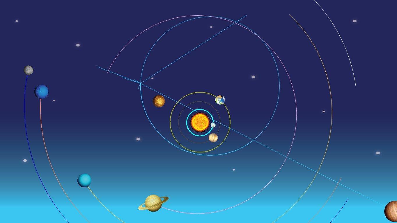 Solar System