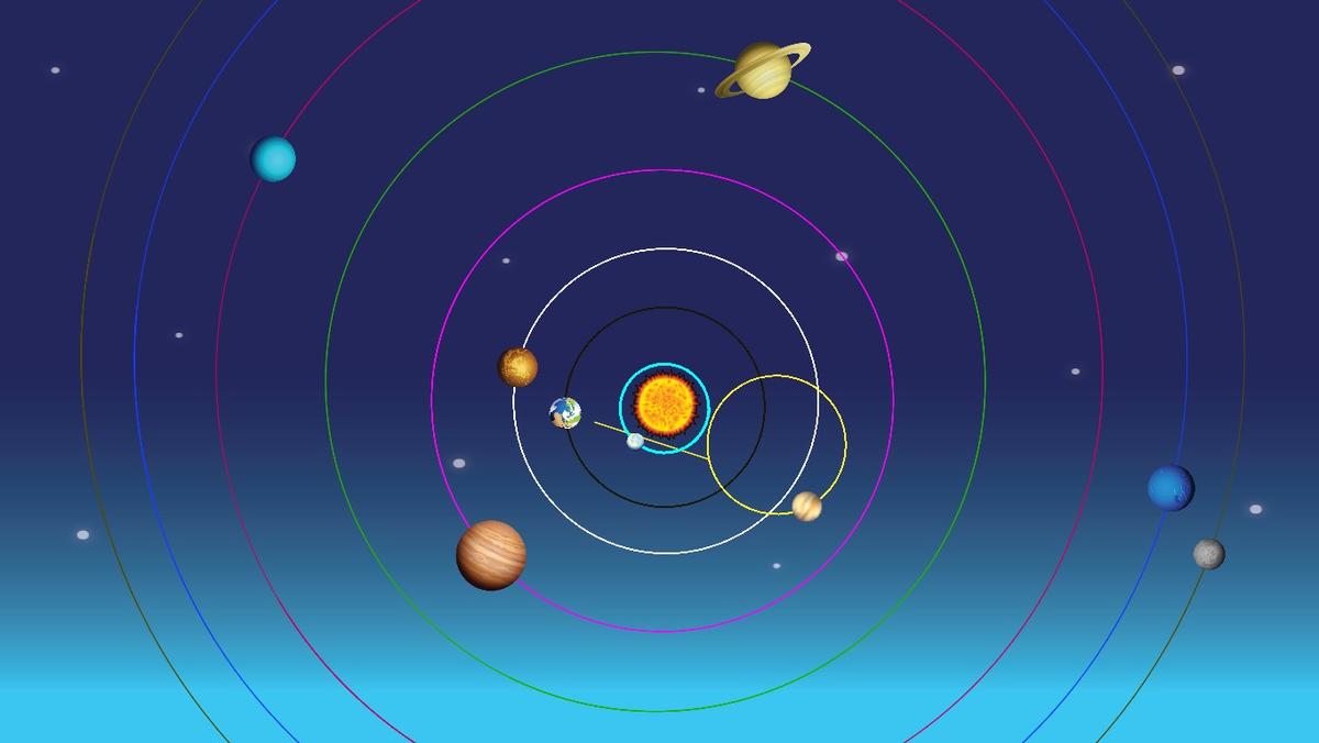 Solar System