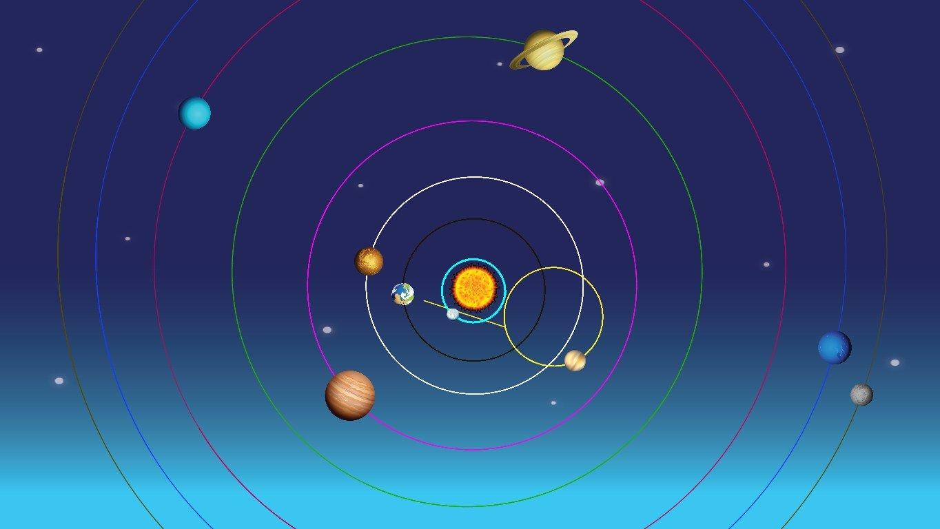 Solar System