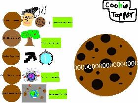 cookie yum 2