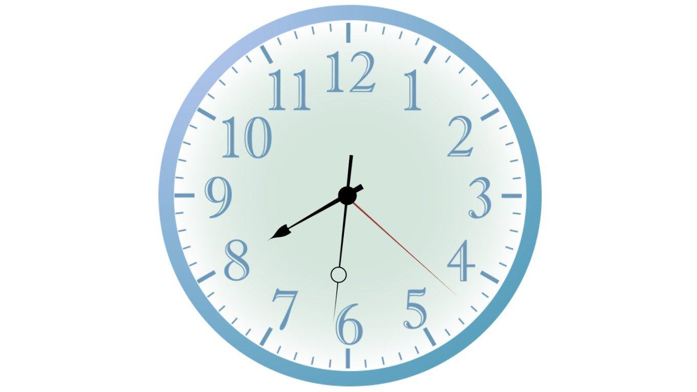 Analog Clock