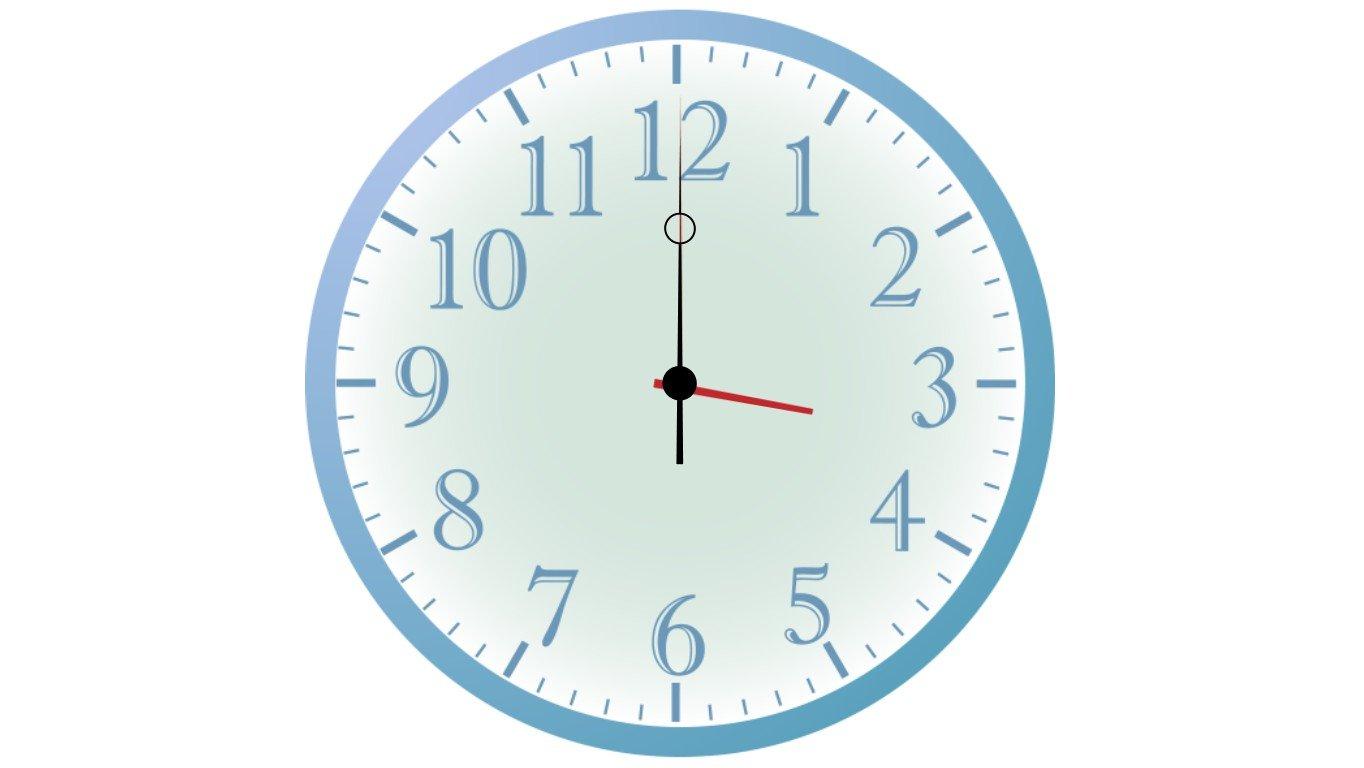 Analog Clock