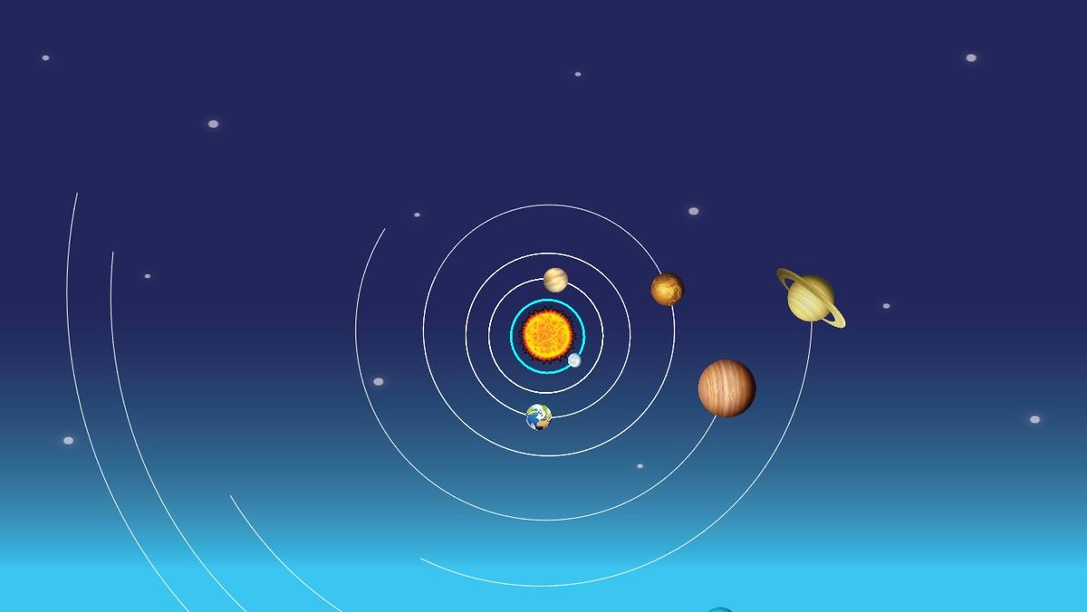 Solar System