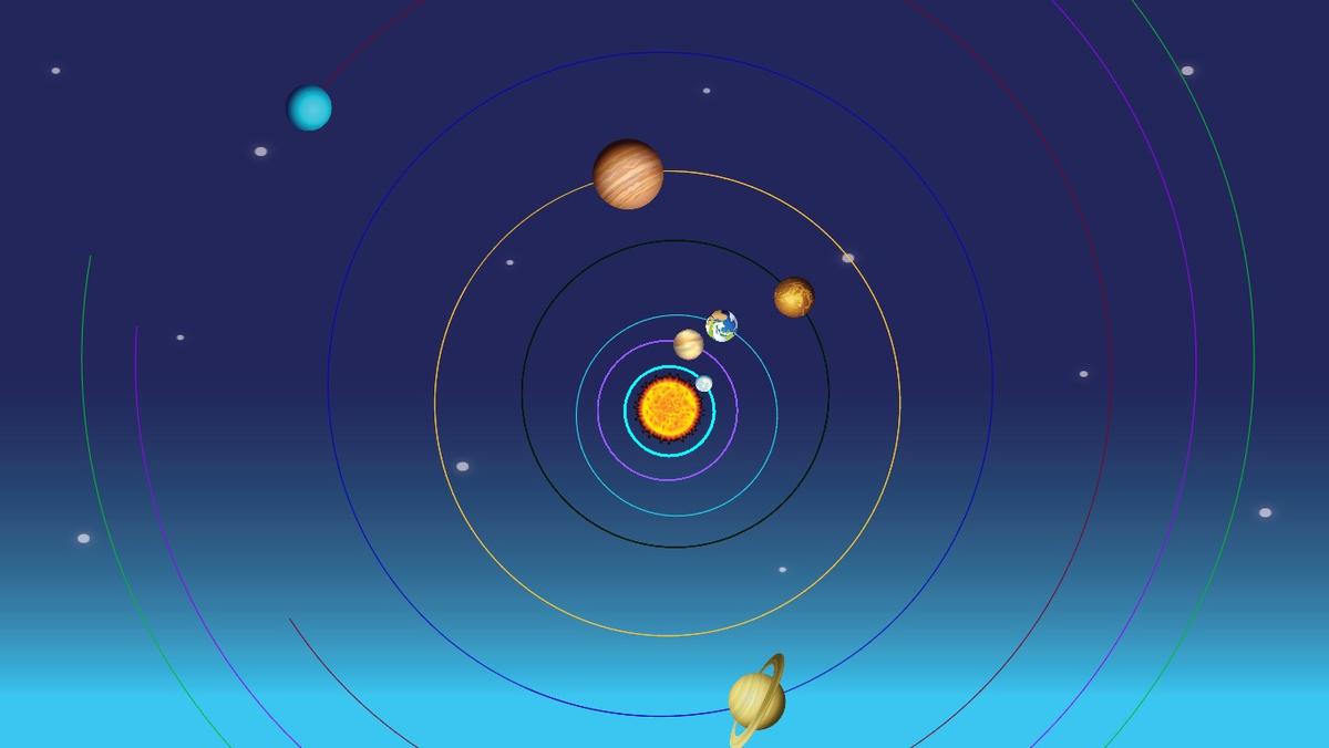 Solar System