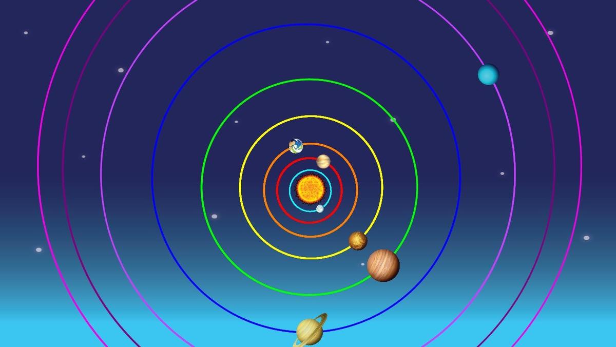 Solar System