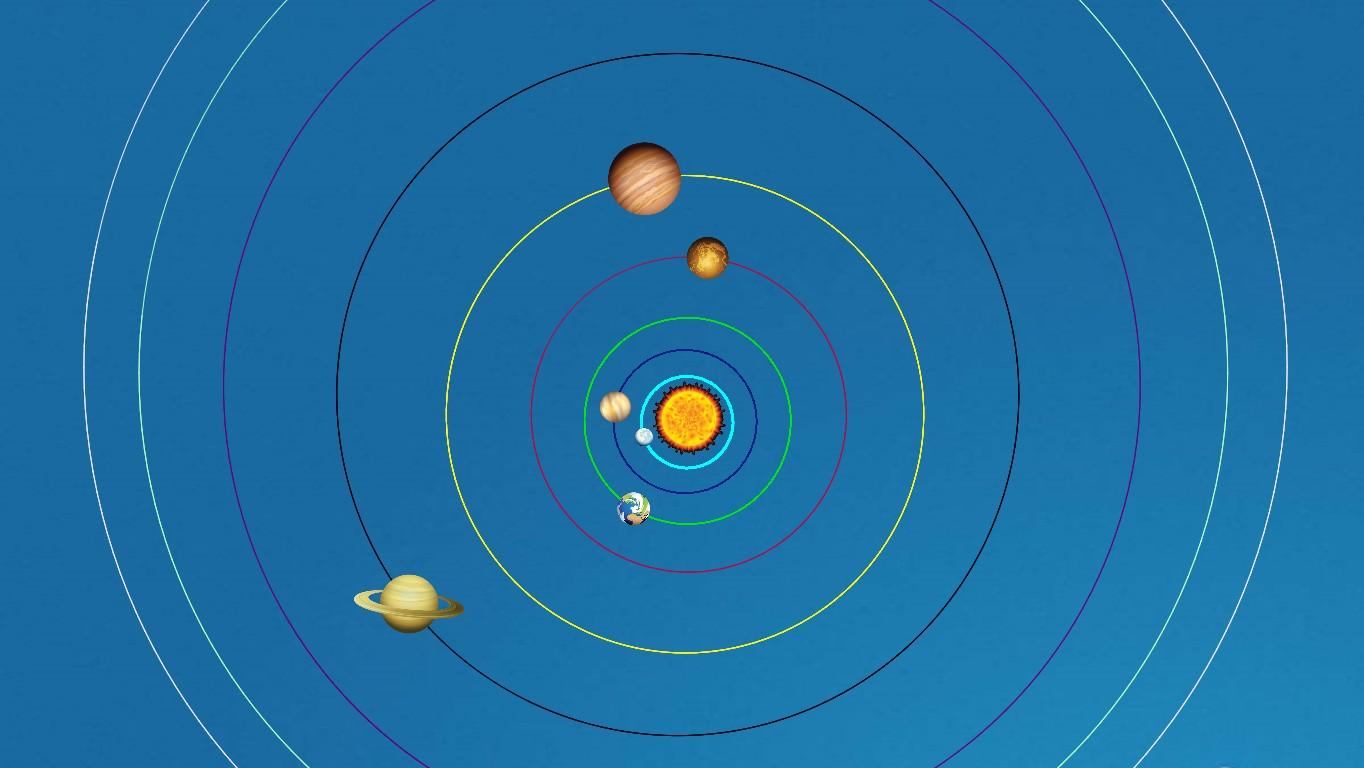 Solar System