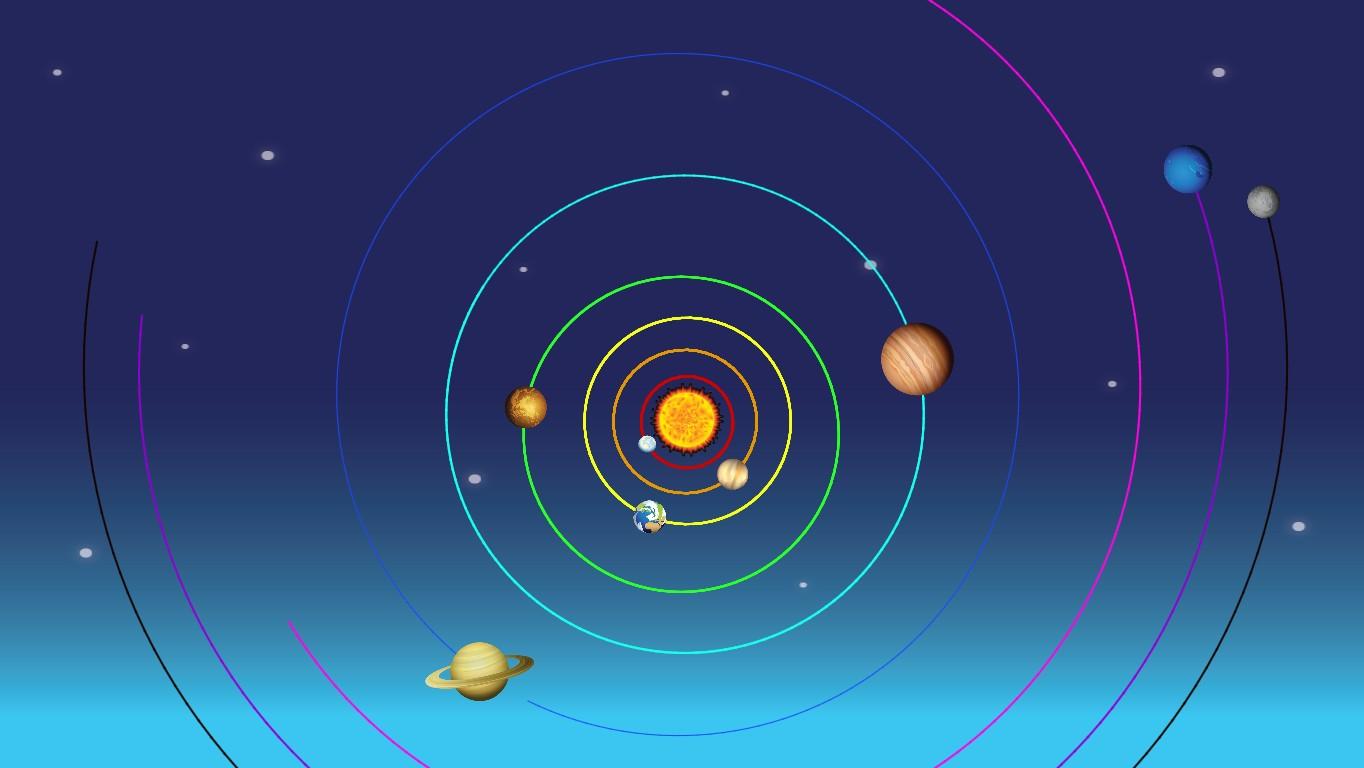 Solar System