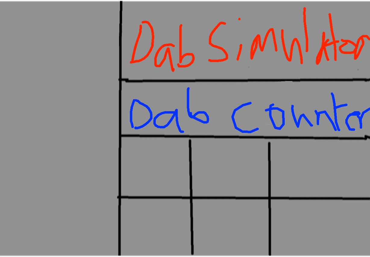 IMPROVED DAB COUNTER LIKE 2.o