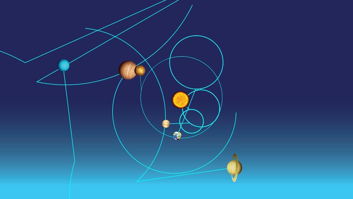 Solar System