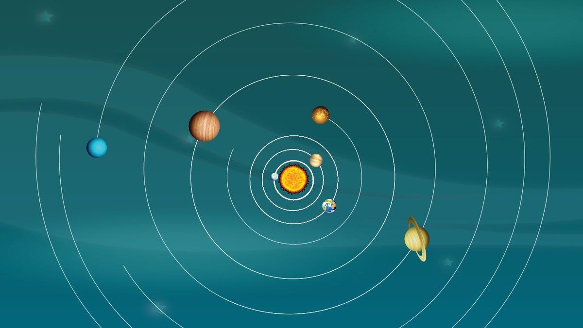 Solar System