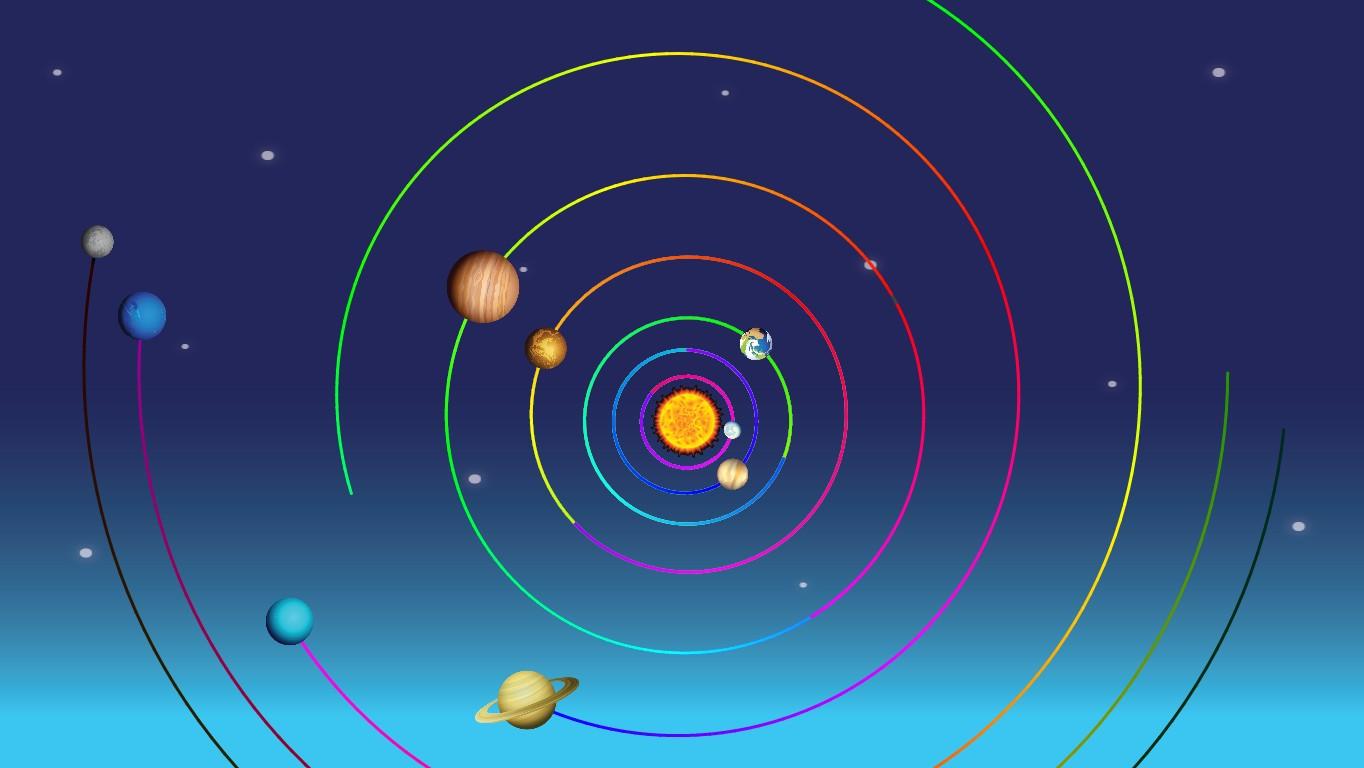 Solar System