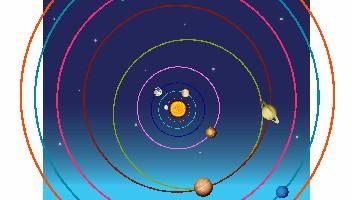 Solar System 1