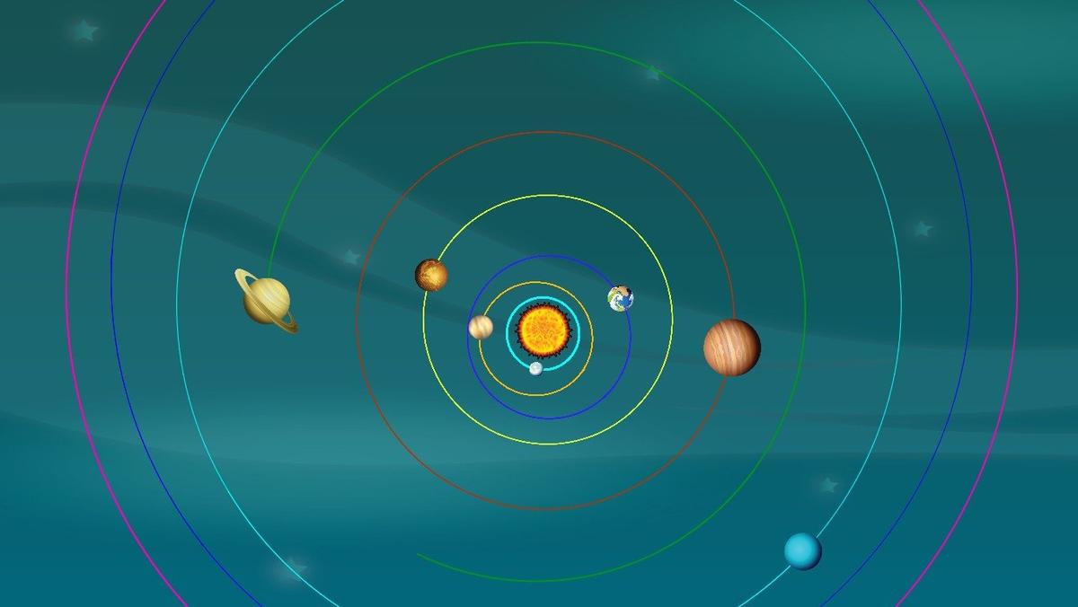 Solar System