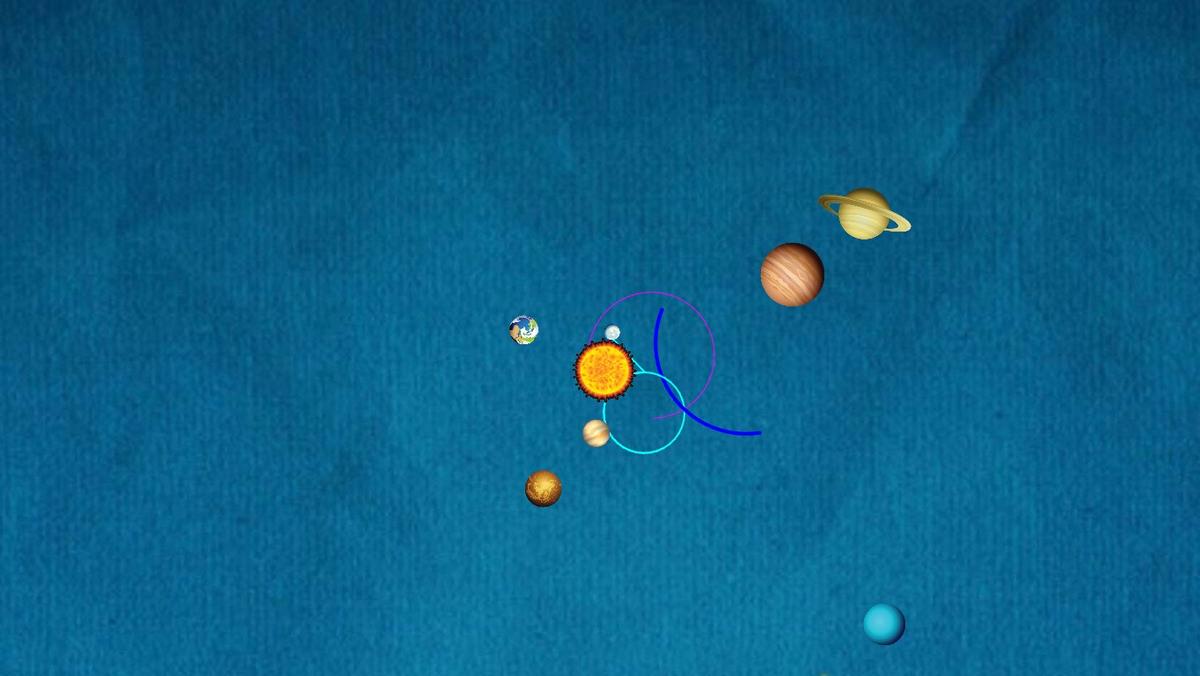 Solar System