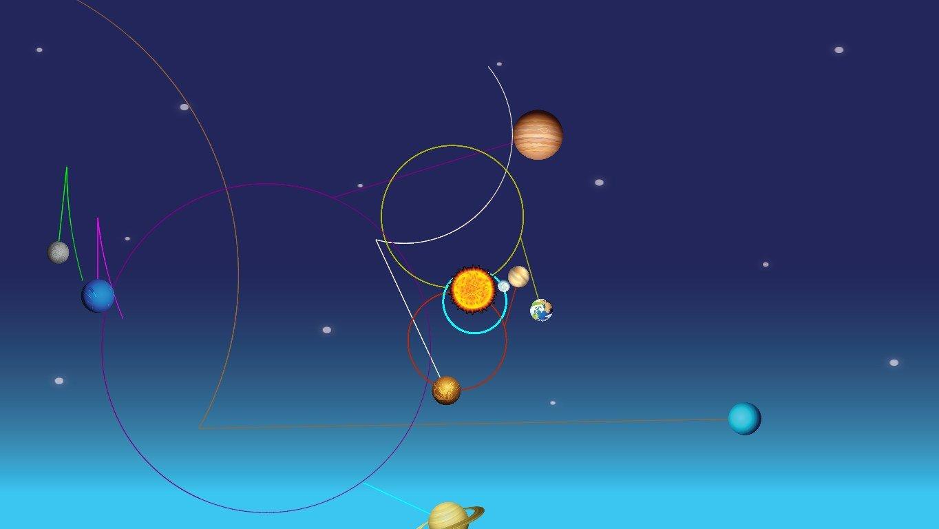 Solar System