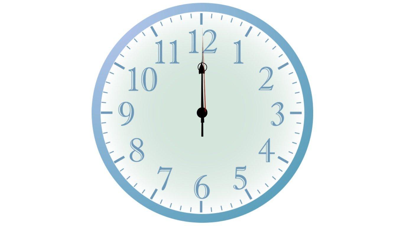 Analog Clock