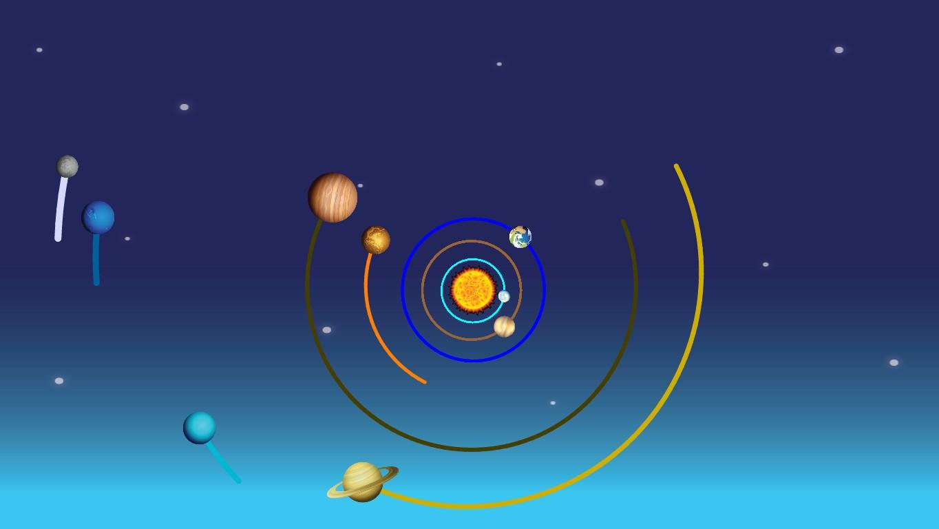 Solar System