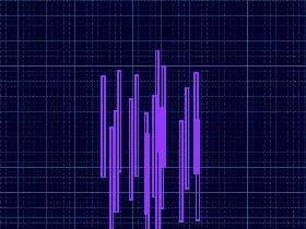 Spinning rectangal 2.0☄☄☄☄☄☄☄☄☄