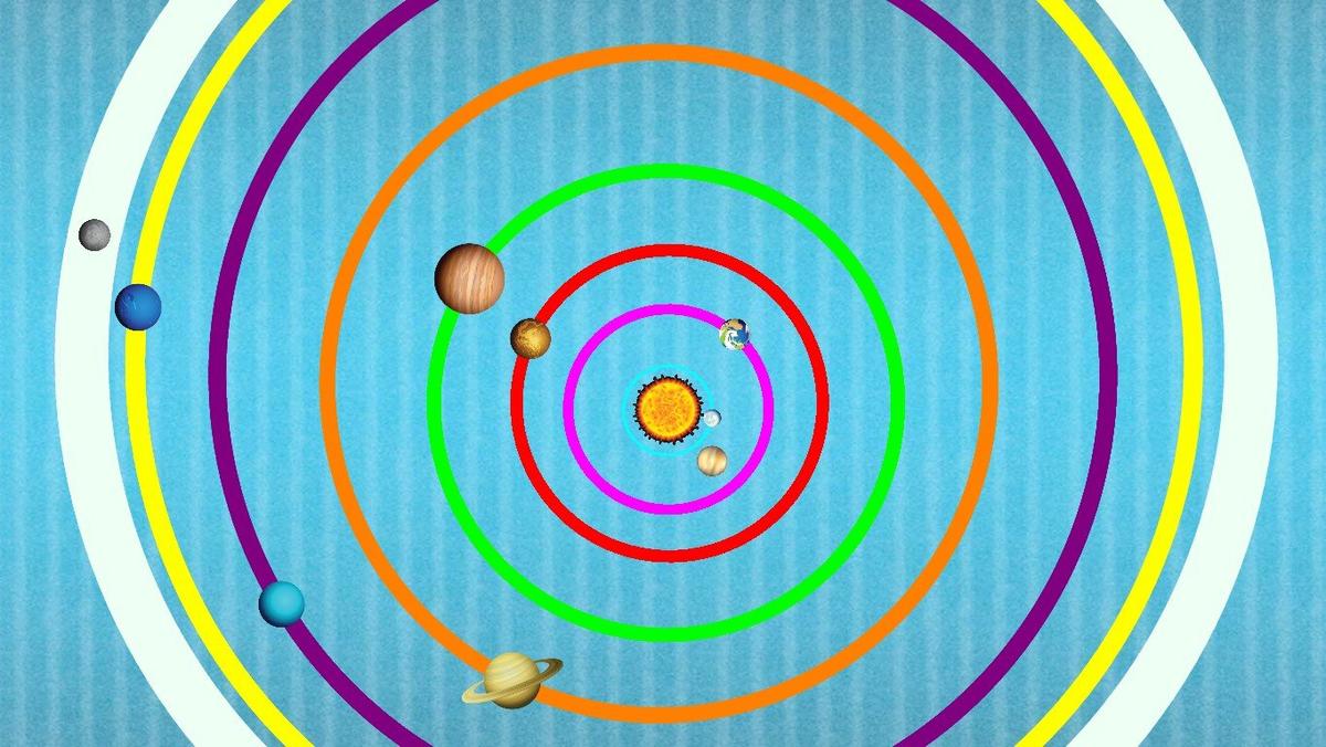 Solar System