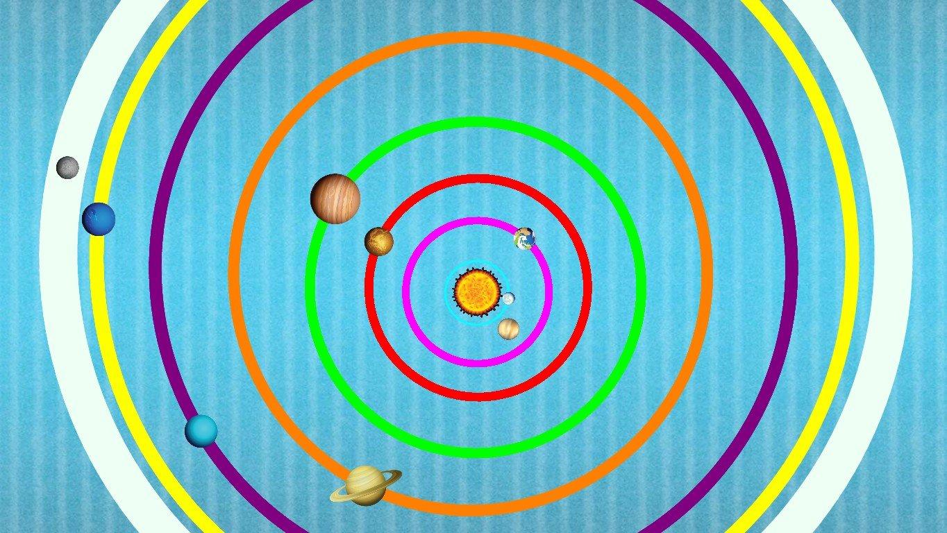 Solar System