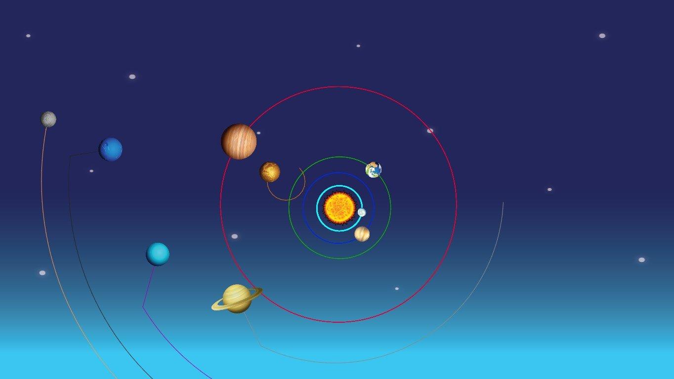 Solar System