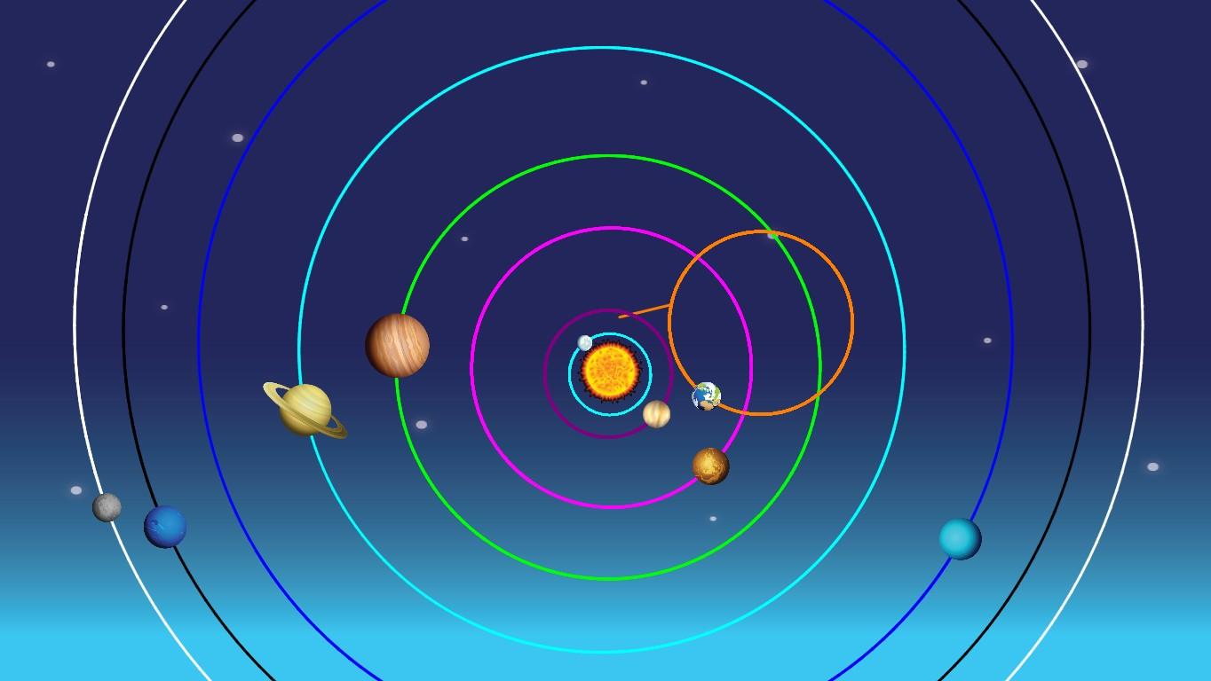 Solar System