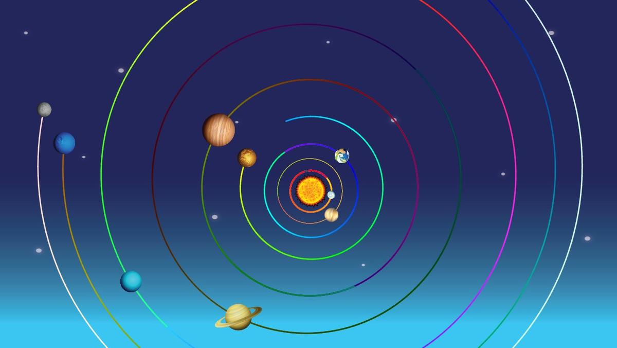 Solar System