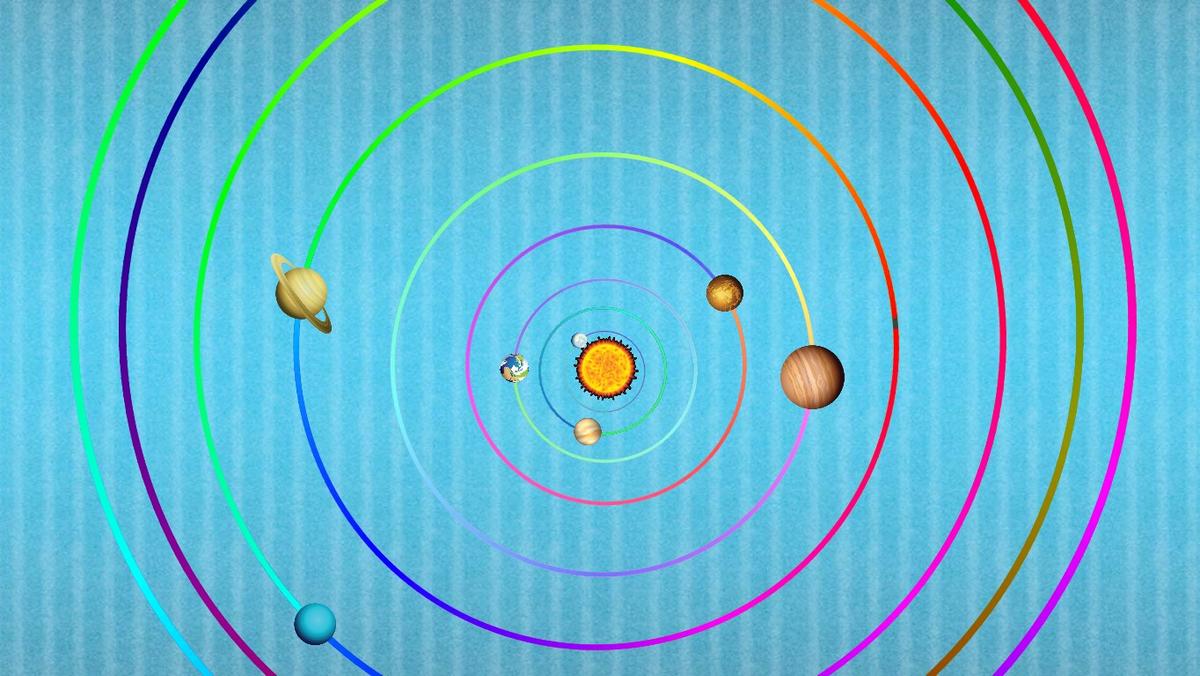 Solar System