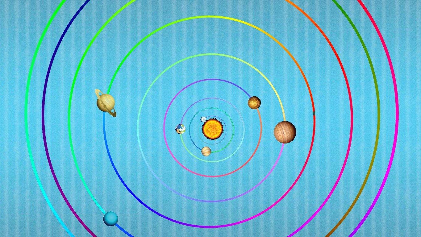 Solar System