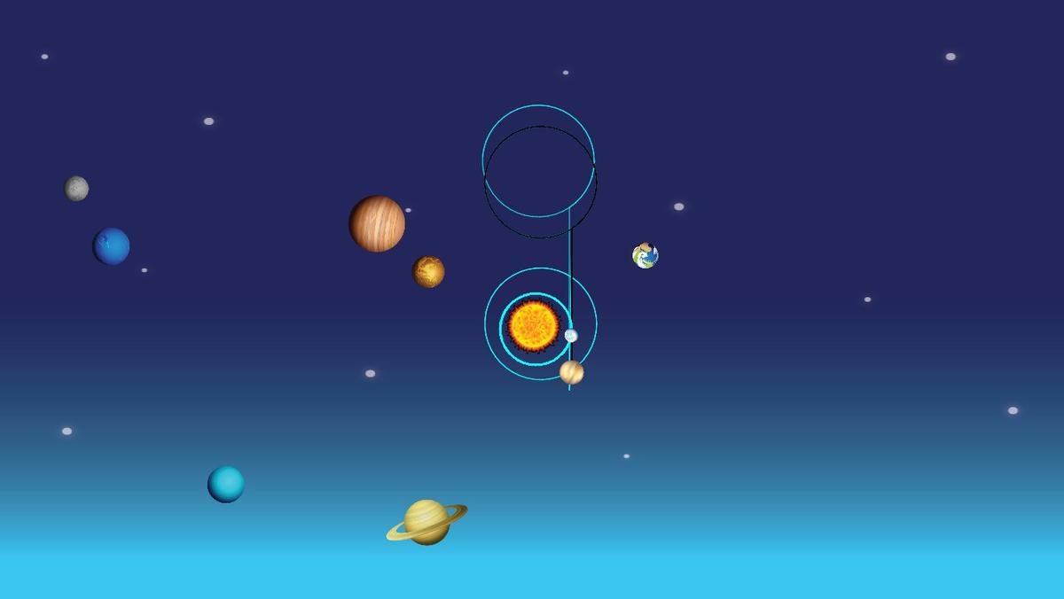 Solar System