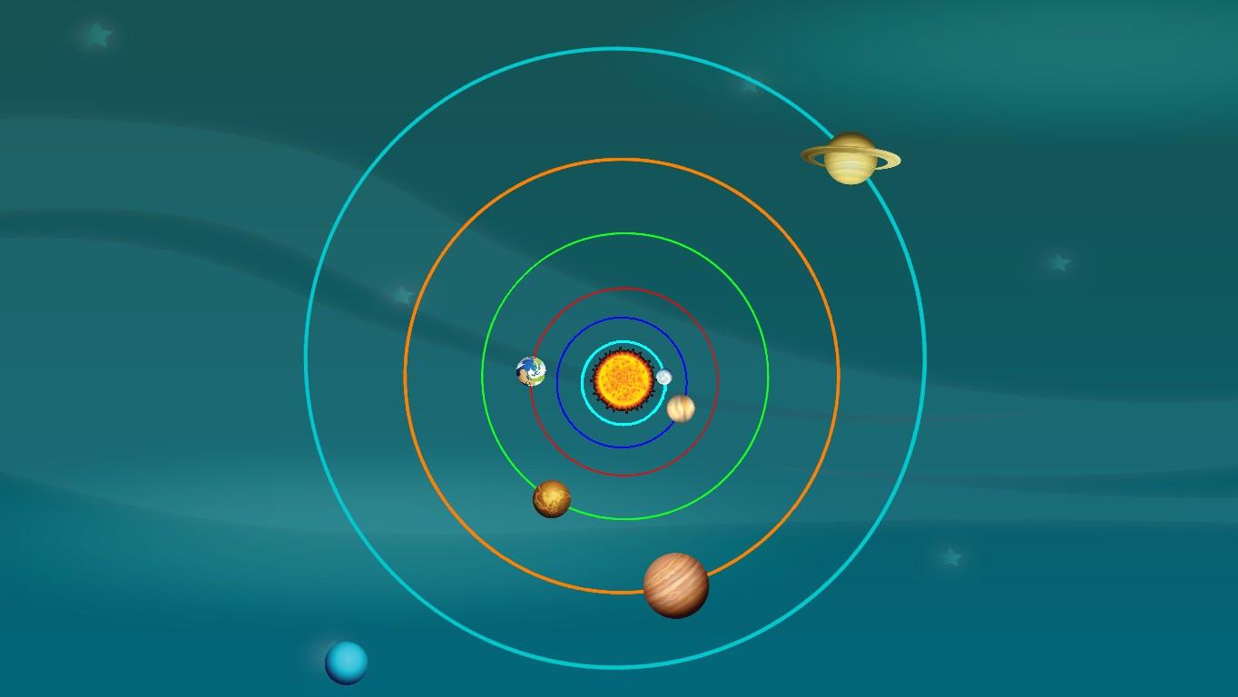 Solar System