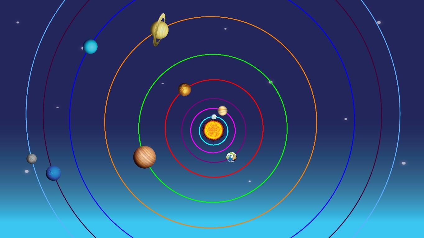 Solar System