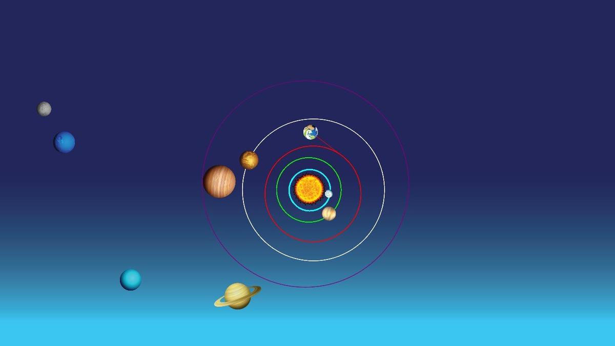 Solar System