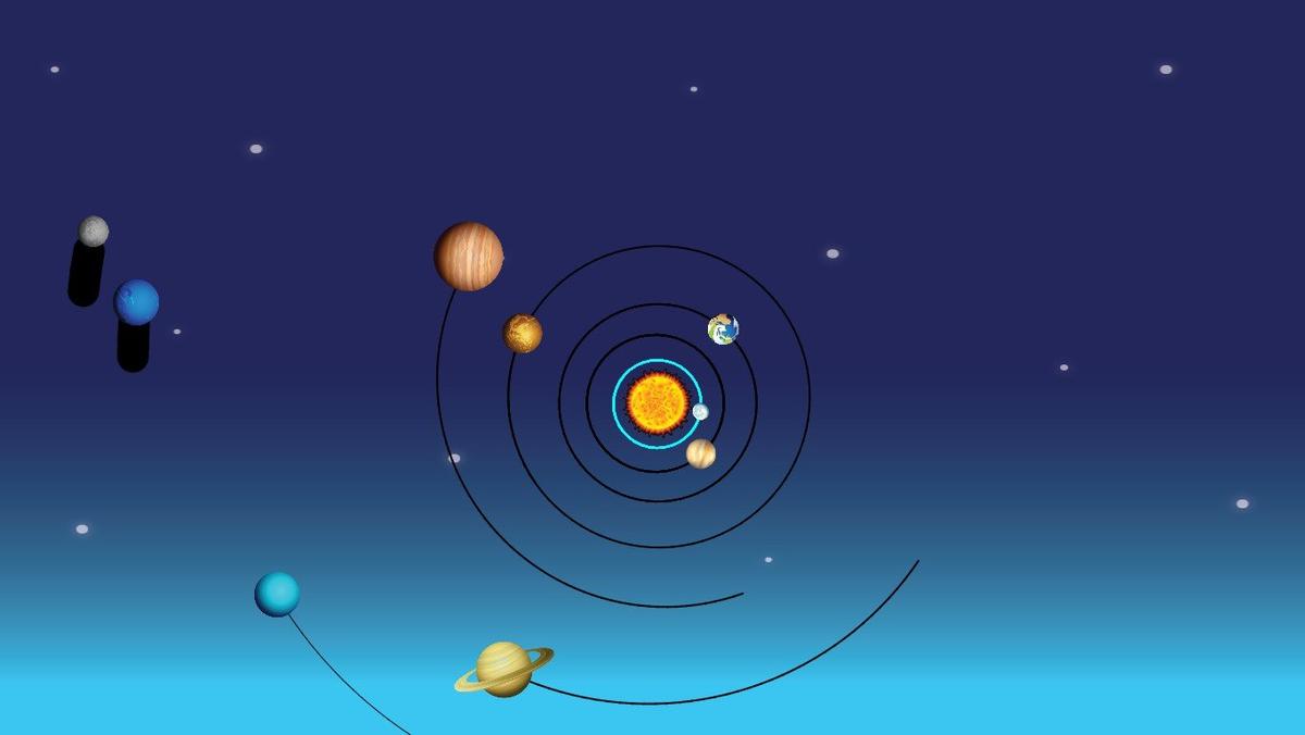 Solar System