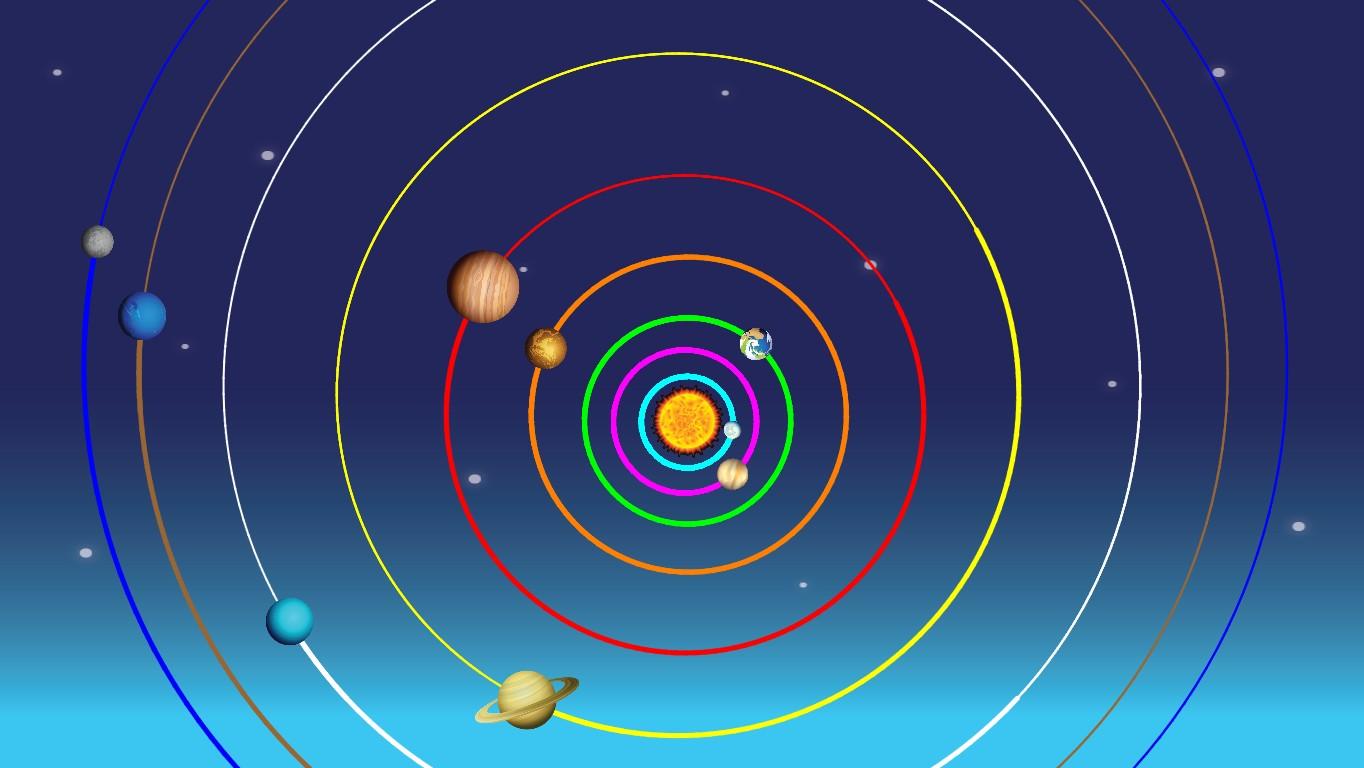 Solar System