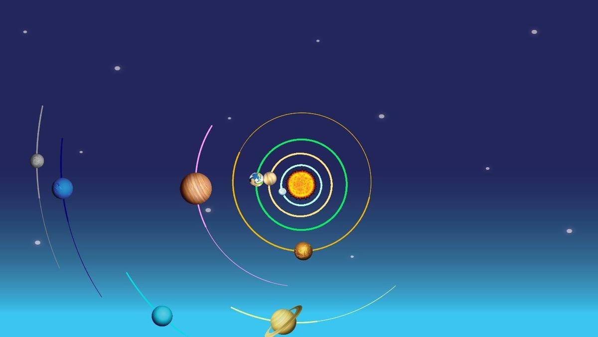 Solar System