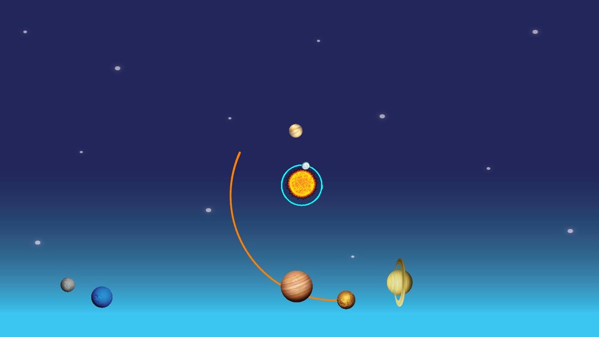 Solar System