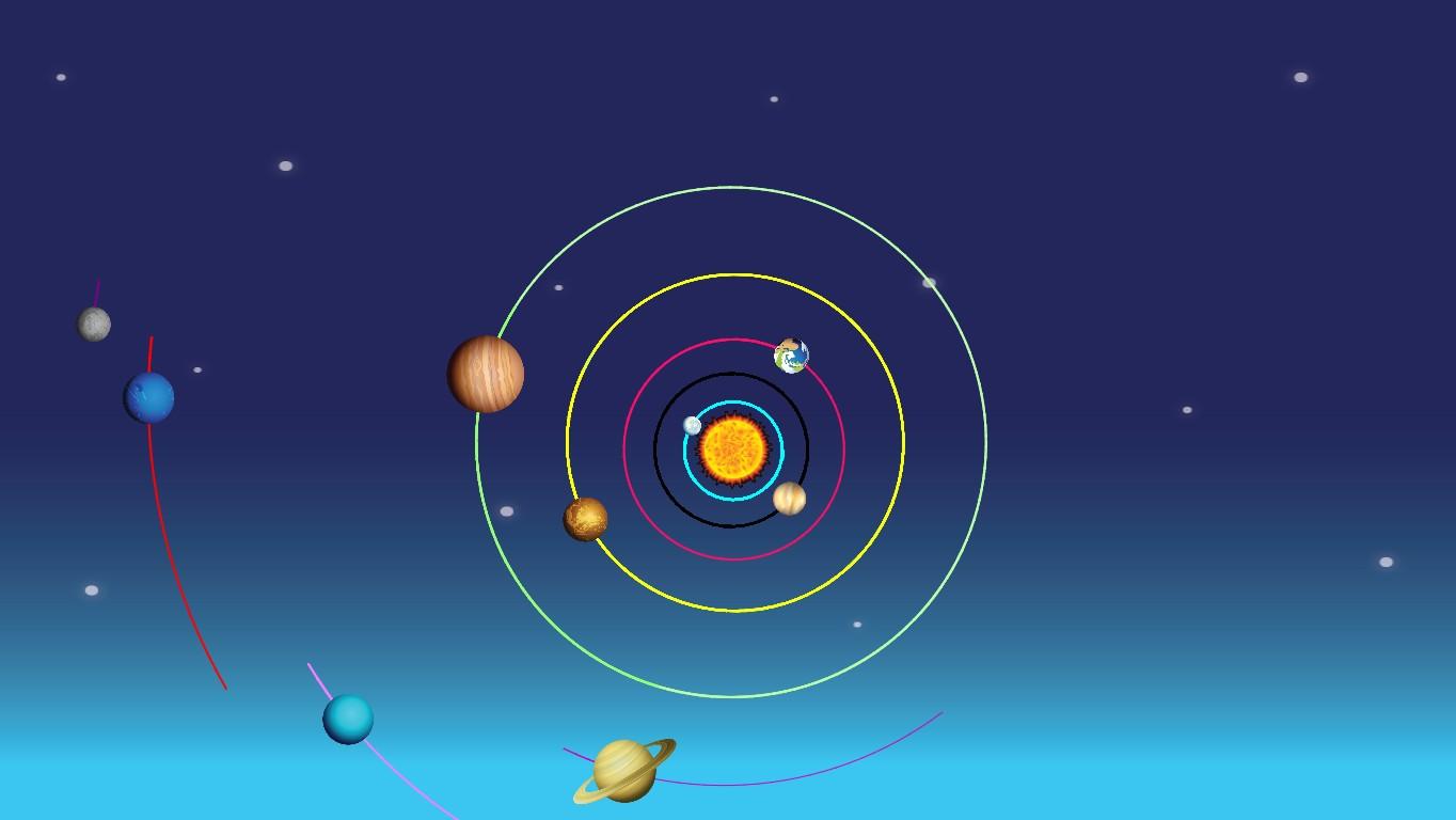 Solar System