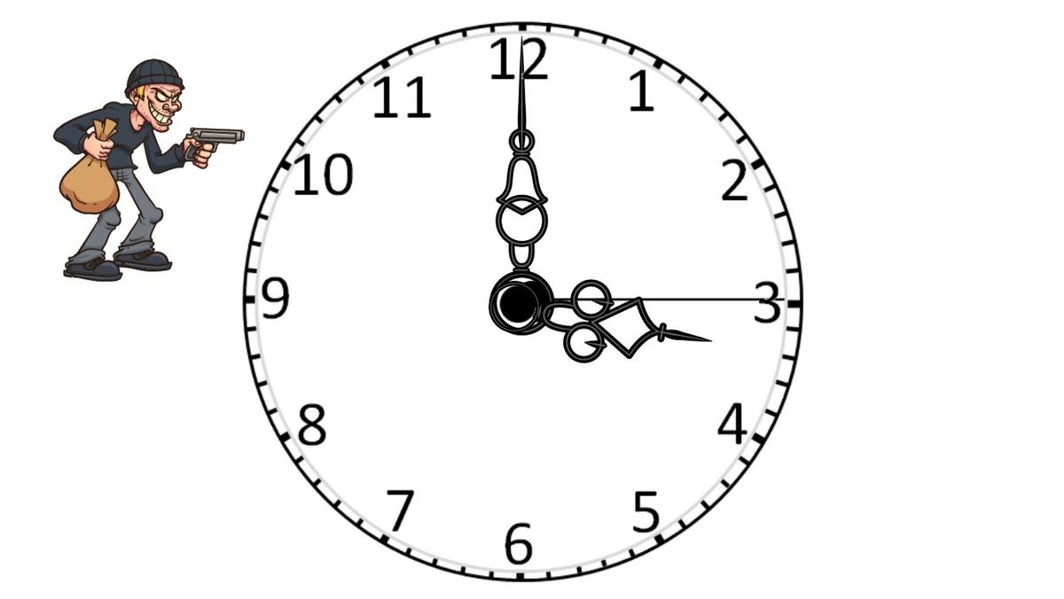 Analog Clock