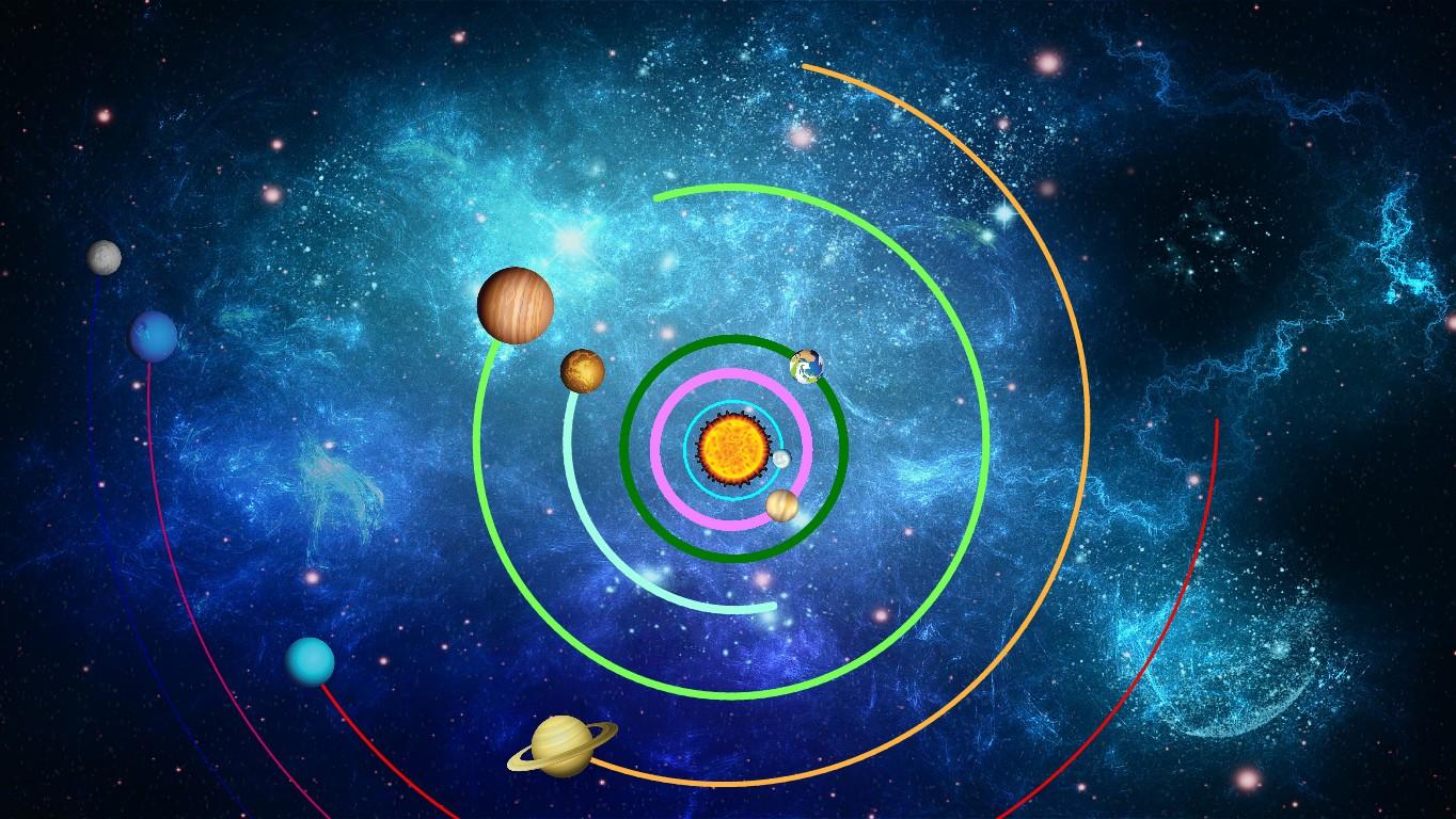 Solar System