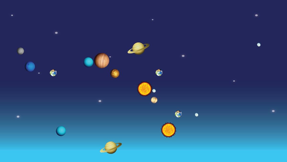 Solar System