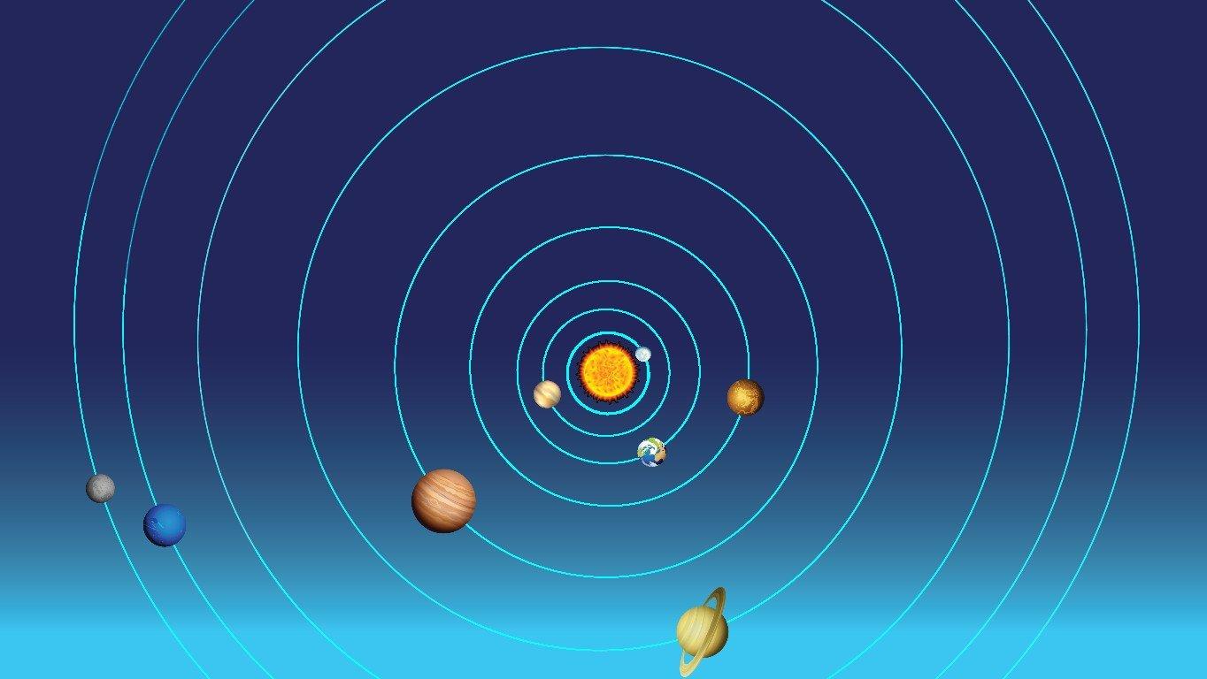 Solar System