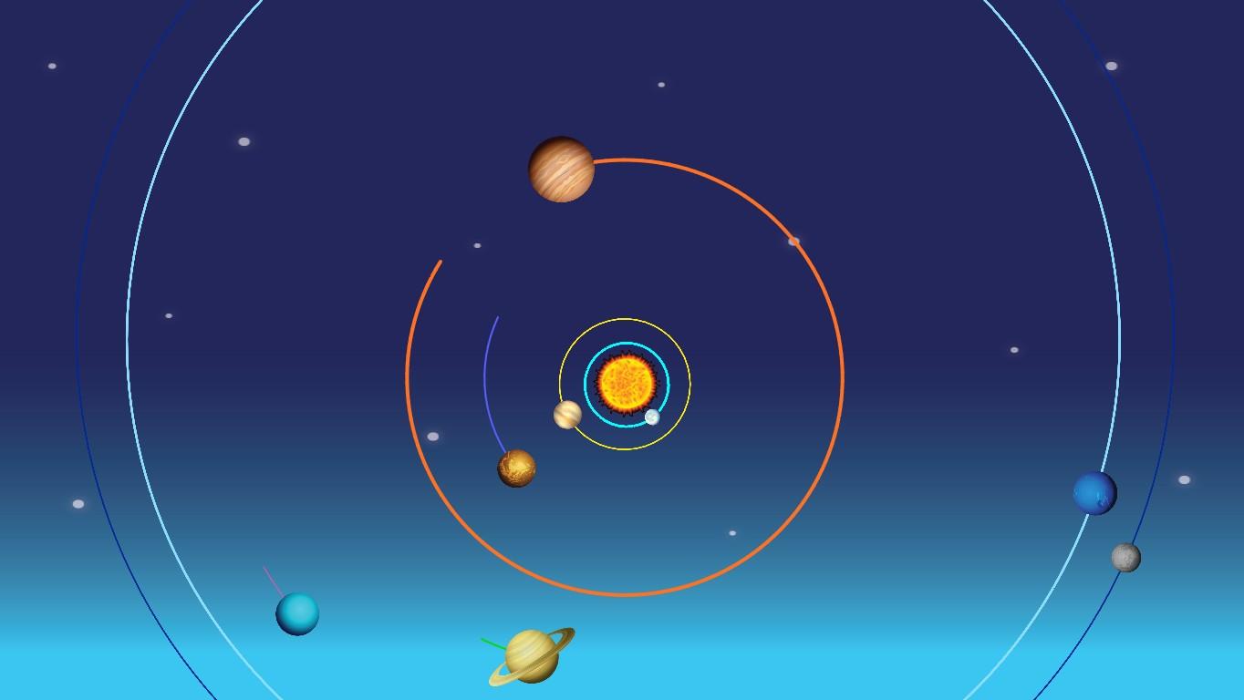 Solar System