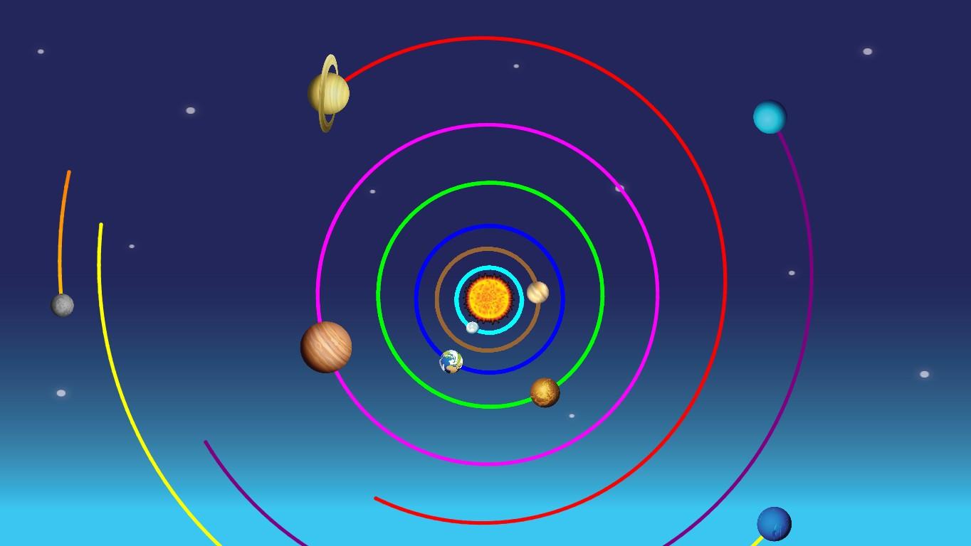 Solar System