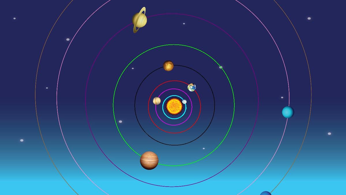 Solar System