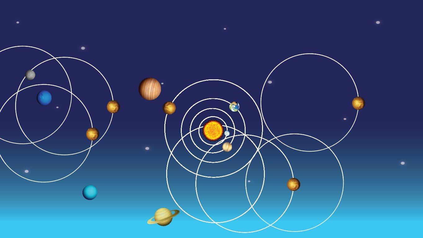 Solar System