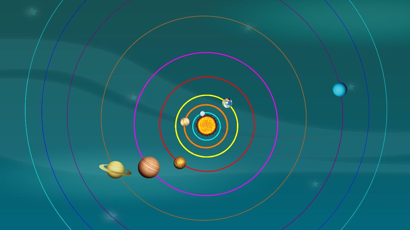 Solar System