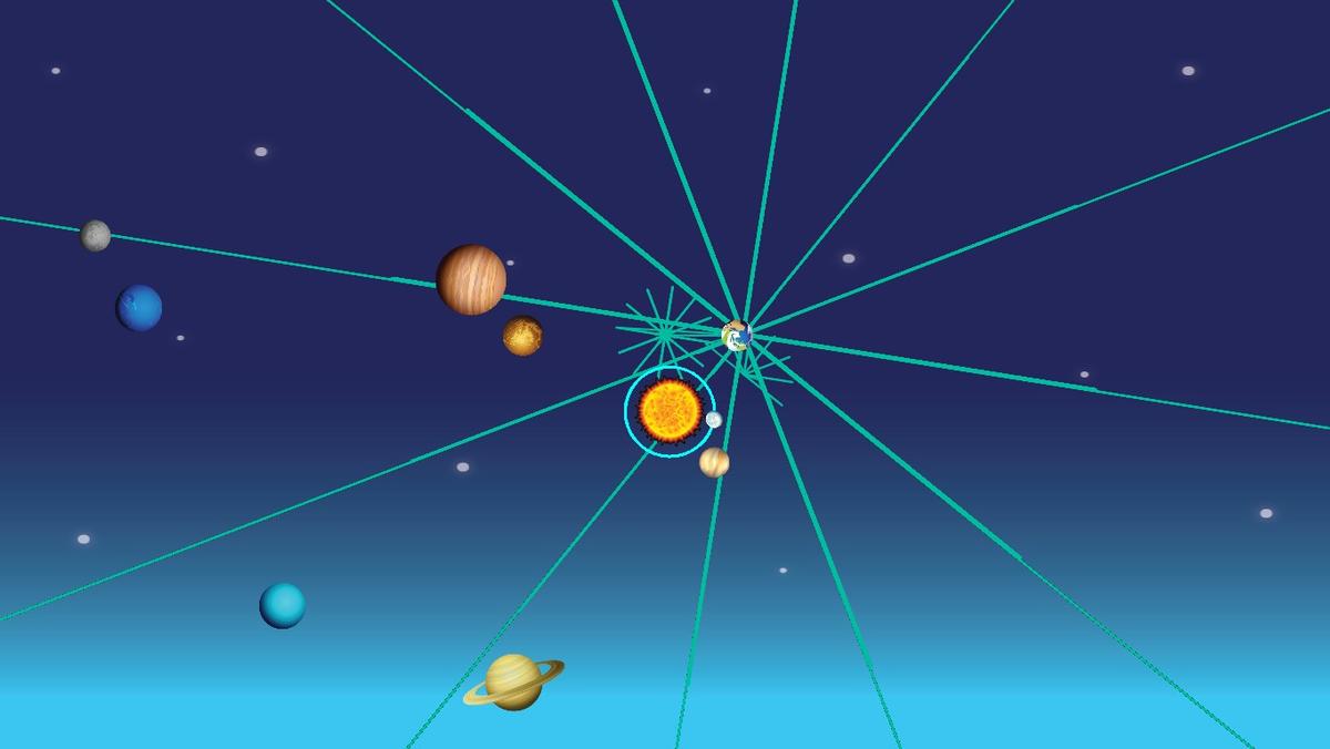 Solar System